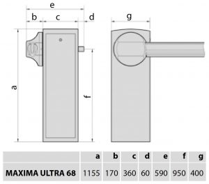 Maxima Ultra 68 - Abmessungen